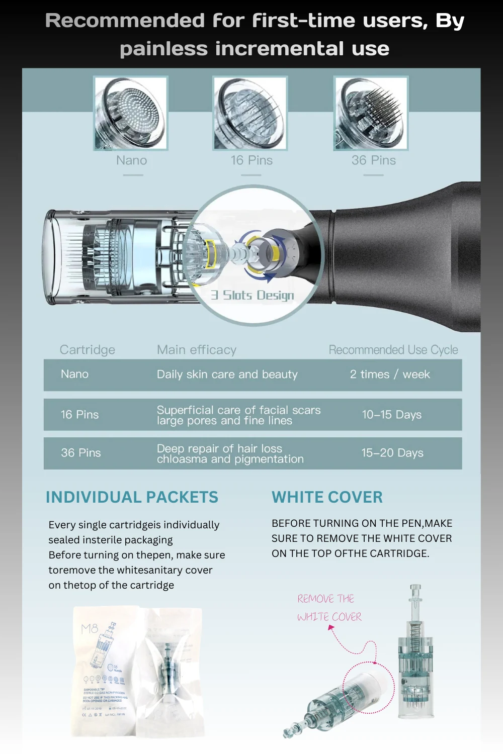 Infographic of a skin care device with cartridge options and usage instructions.
