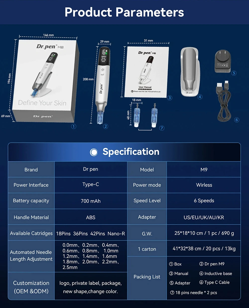 Product parameters and specifications of a Dr pen M9 on a blue background