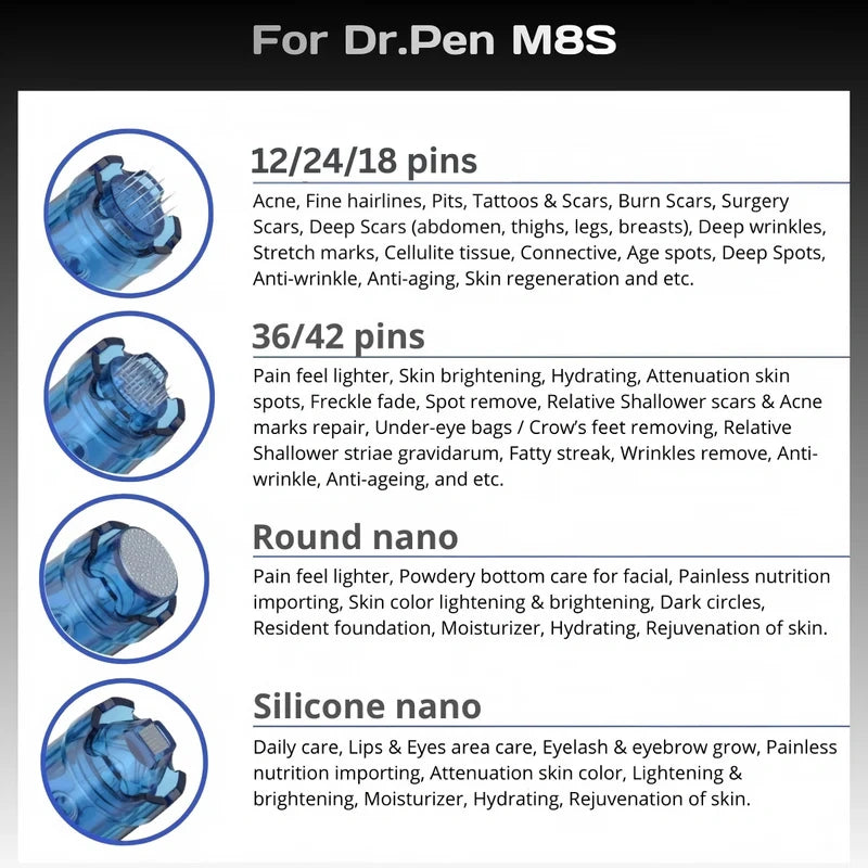 Dr. Pen M8S Wireless Microneedling Pen – Adjustable 0–2.5mm